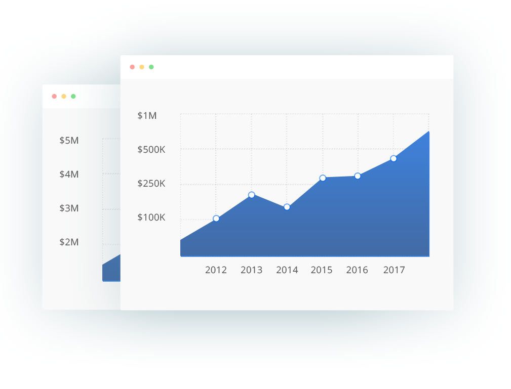 Graphs